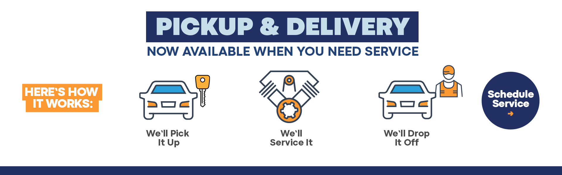 Ford Pickup & Delivery Service Near Me in Three Rivers, TX