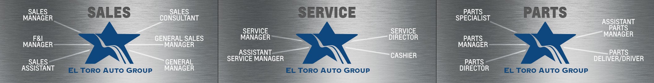 Three Rivers Ford in Three Rivers TX